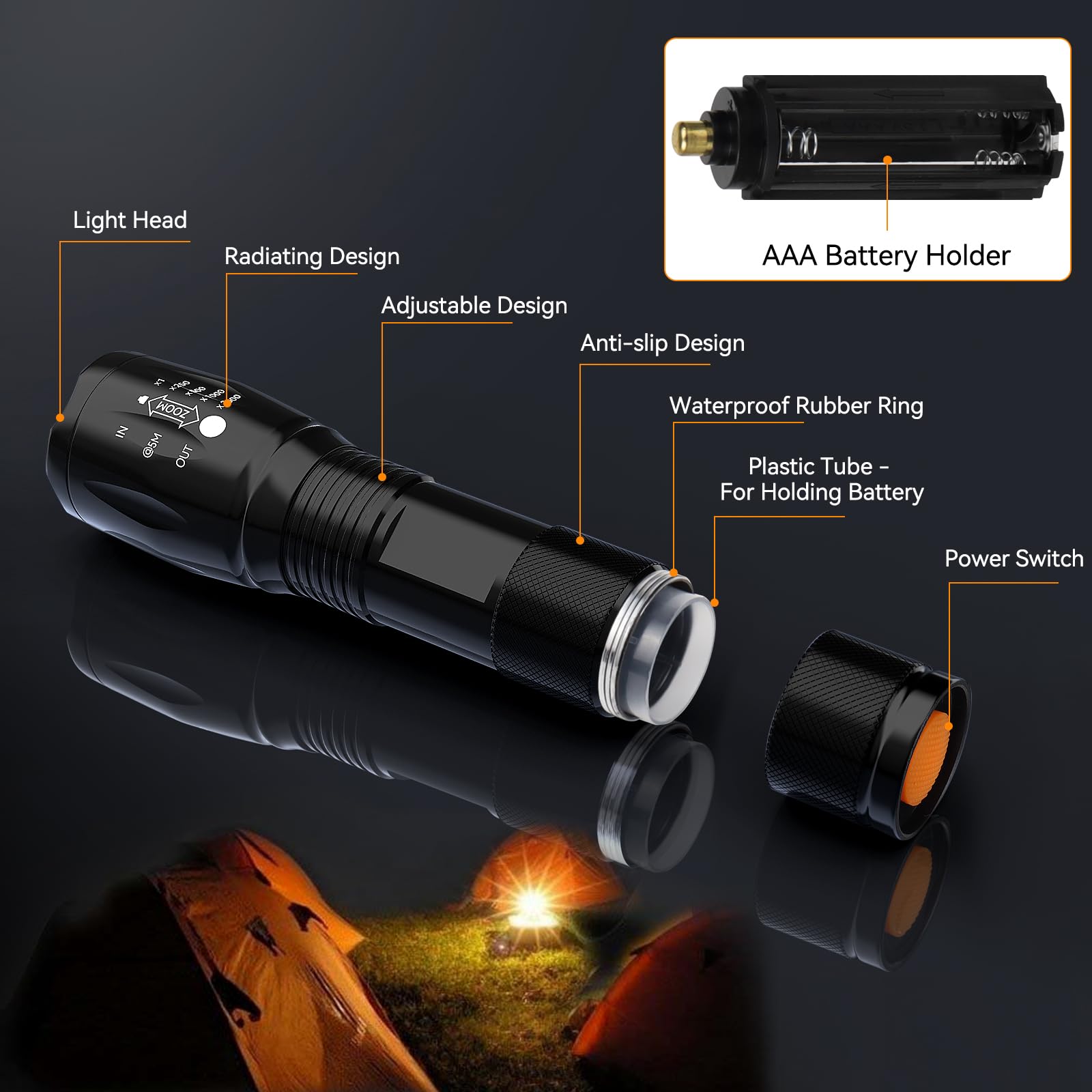 Two BESTSUN LED flashlights with high lumens, small size, and five light modes, displayed with batteries and a black background.