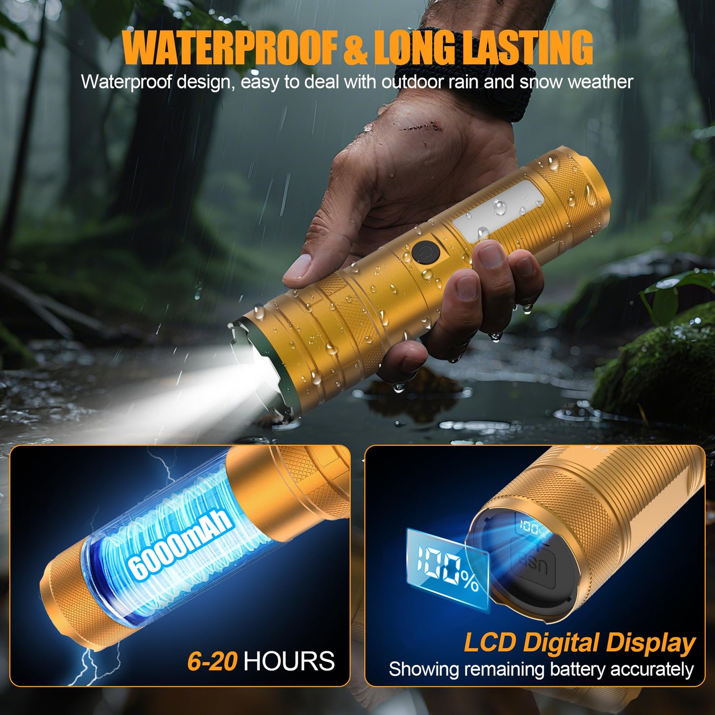 Limalnicy rechargeable flashlight with high lumens, 100,000, long-lasting battery, four modes, and a durable handheld design.