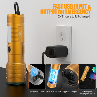 Limalnicy rechargeable flashlight with high lumens, 100,000 brightness, long-lasting battery, and four adjustable modes.